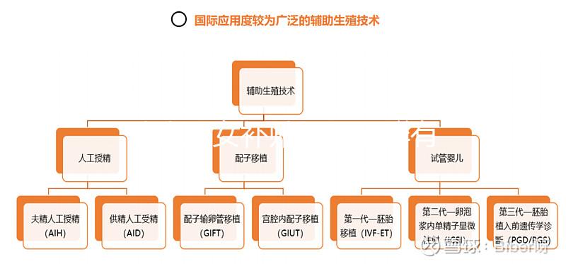獨生子女補貼領取人群有三類，不同人群的領取部門有差異