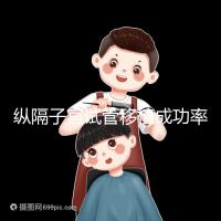 縱隔子宮試管移植成功率分析不完全,附三個(gè)真實(shí)案例參考