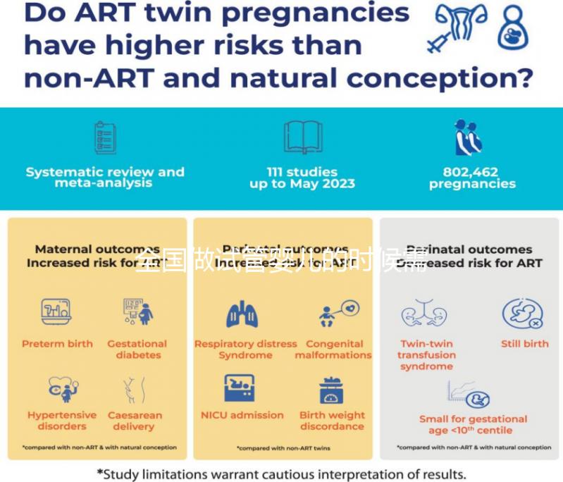 全國做試管嬰兒的時候需要結(jié)婚證嗎？