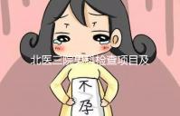 北醫三院男科檢查項目及費用介紹，能否用醫保瞧這