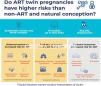 北醫三院人工授精哪個醫生好瞧，徐冰or馬彩虹成功率都高