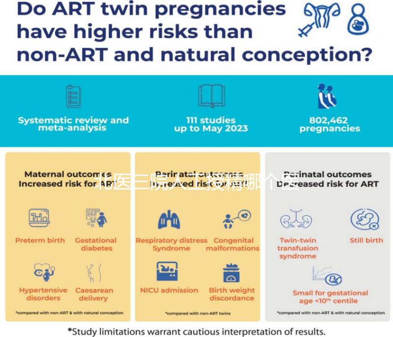 北醫(yī)三院人工授精哪個醫(yī)生好瞧，徐冰or馬彩虹成功率都高
