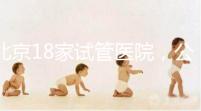 北京18家試管醫(yī)院,公立VS私立如何選?