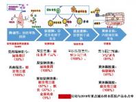 臨汾市人民醫(yī)院試管成功率怎么樣,2024好孕案例揭開謎底