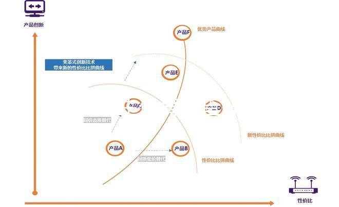 上海優(yōu)生優(yōu)育檢查好的醫(yī)院速覽，選對(duì)機(jī)構(gòu)能享受免費(fèi)政策