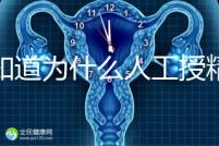 想知道為什么人工授精更畸形,高概率真的提到了嗎?