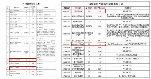 懷孕后走路姿勢看生男生女有訣竅，進門先邁哪個腿要留意