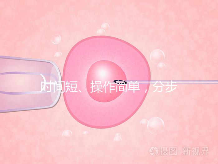 時(shí)間短、操作簡(jiǎn)單，分步驟解讀宮頸擴(kuò)張術(shù)全過程