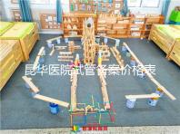 昆華醫(yī)院試管備案價(jià)格表2024年,掛號(hào)費(fèi) 檢查費(fèi)清楚