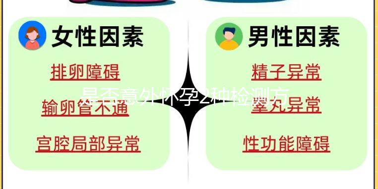 是否意外懷孕2種檢測方法，專業(yè)檢測比自行檢測靠譜