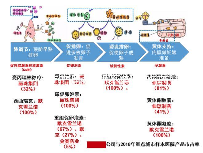 治療產后抑郁不急著吃藥,自我調節法絕非偶然