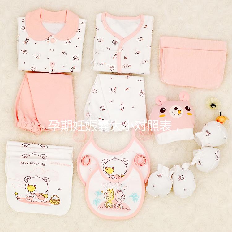 孕期妊娠囊大小對照表,尺寸達(dá)到這個標(biāo)準(zhǔn)可見胎心胎芽