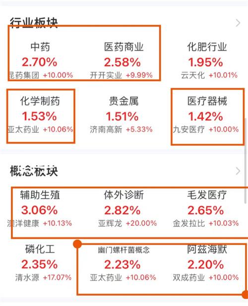 備孕可不是“玄學(xué)”,學(xué)會(huì)這6招能提高懷孕成功率!