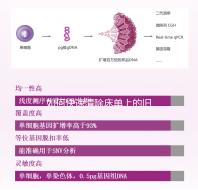 如何快速清除床單上的舊精斑？最好的辦法是...