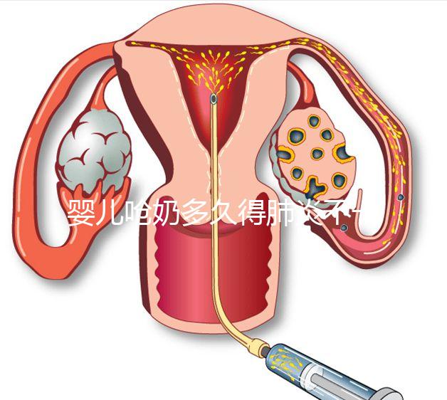 嬰兒?jiǎn)苣潭嗑玫梅窝撞灰欢ǎ@8個(gè)早期癥狀可助你判斷