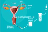 小學生頭頂課本寫字,矯正孩子坐姿還是學校更勝一籌