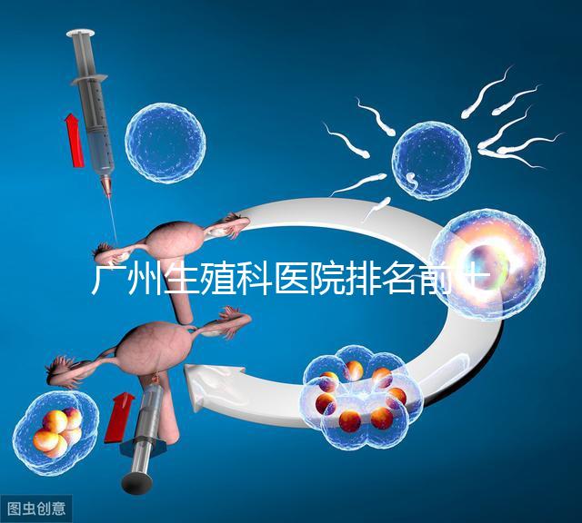 廣州生殖科醫院排名前十,中山六院不止一家