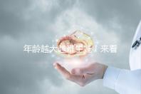 年齡越大越難生娃！來看看44歲人工授精成功率有多高