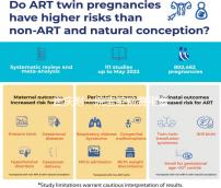 重慶附一院宮腔鏡費用看情況，2024需做人流至少兩千起