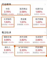 試管嬰兒周期胎停不是優生劣汰？是免疫紊亂搗的亂