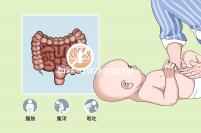 44歲3月懷孕生男還是生女?看看新版清宮圖表就知道