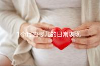 1個月內嬰兒的日常表現匯總，出現這7大異常行為快快就醫