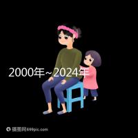 2000年~2024年南加州生殖醫(yī)學中心試管嬰兒成功率比較
