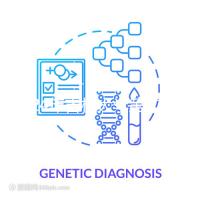 2024年吉林大學第二醫院取卵費用明細,選對醫生價格減半