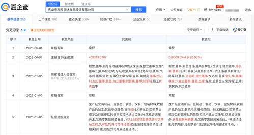 海天味業(yè)注冊資本增至55.61億元，經(jīng)營范圍新增食品互聯(lián)網(wǎng)銷售